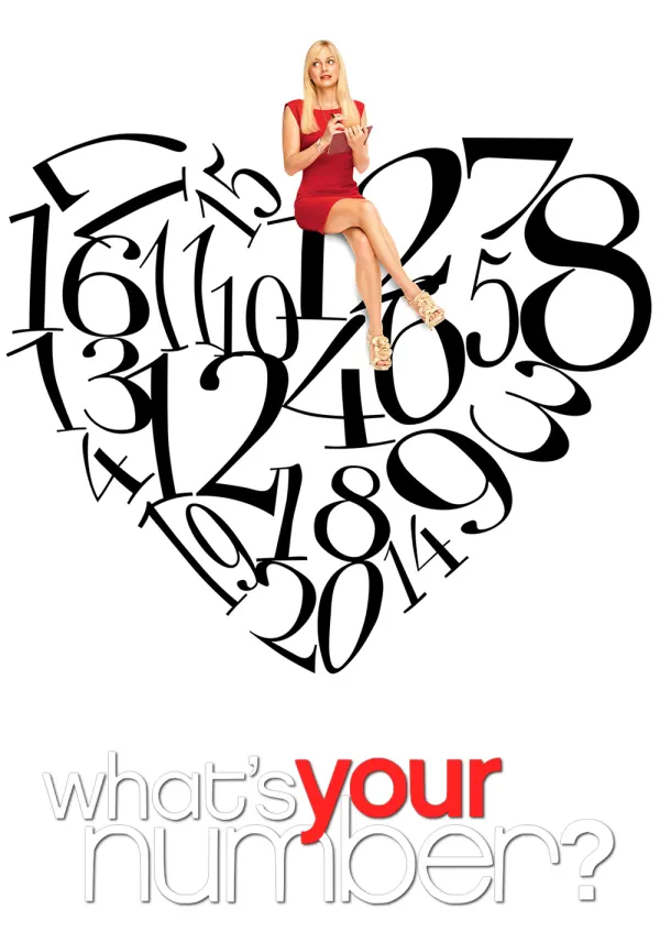 What's Your Number? poster