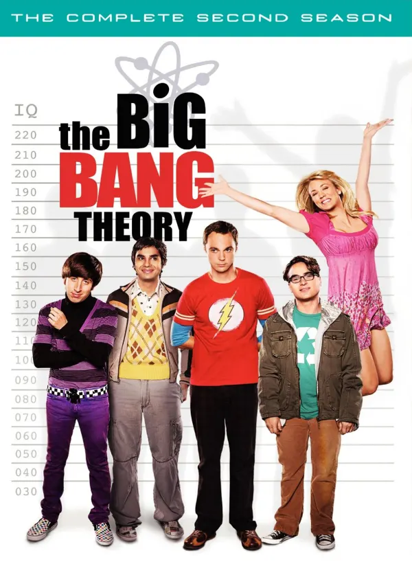 The Big Bang Theory poster
