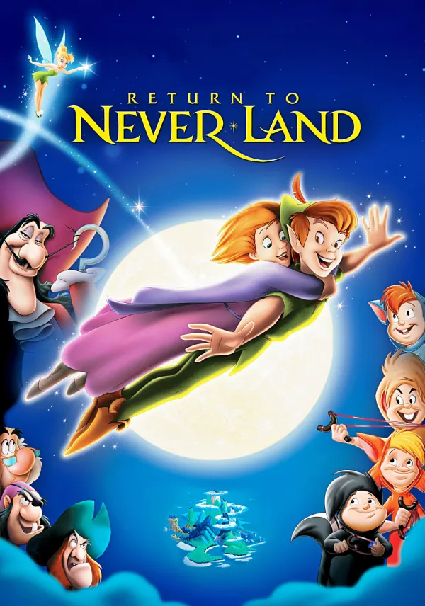 Return to Never Land poster